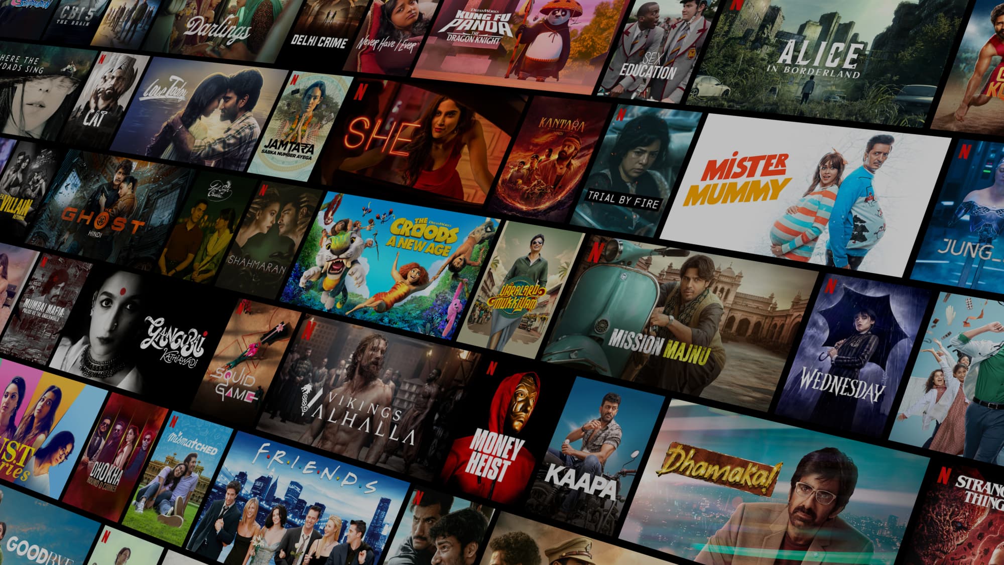TV Shows Dataset Analysis Project